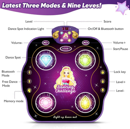 Dance Mat Toys For 3-12 Year Old Kids Electronic Dance Pad Children's Gift UK