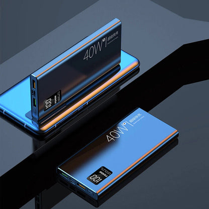 40W 20000mAh High-capacity Power Bank, Ultra-fast Charging, Compatible With IPhone, Samsung, Huawei And Other Mobile Phones.