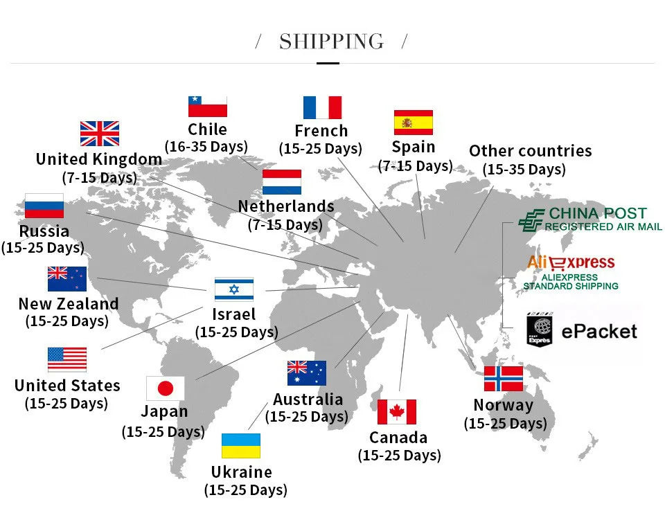 HH Women 2025 Winter New Fashion Versatile Fur One-Piece Thickened Jacket Female Personality Temperament Warm Retro Coat Mujer