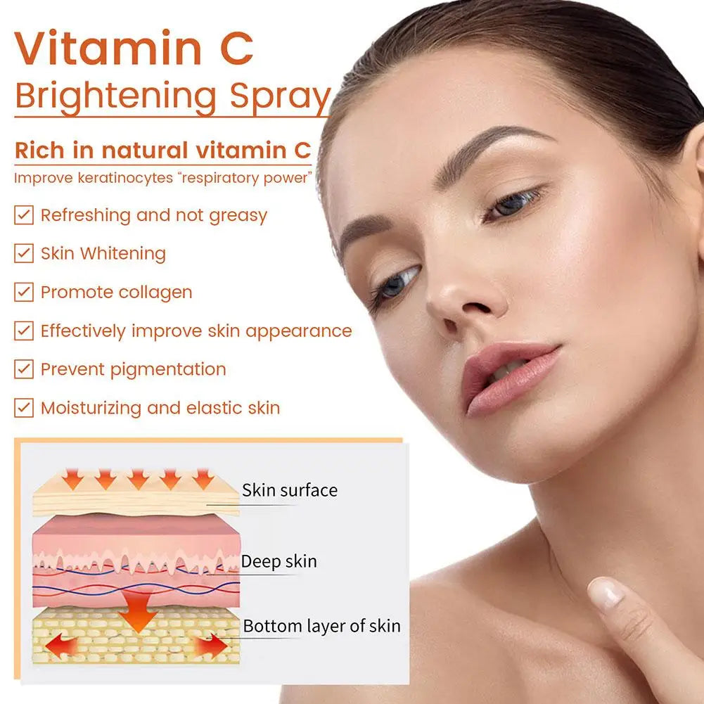 Polypeptide Face Serum Anti-wrinkle Lightening Skin Deep Hydration Moisturizing Smoothing Anti-Aging Facial Serum Skin Care