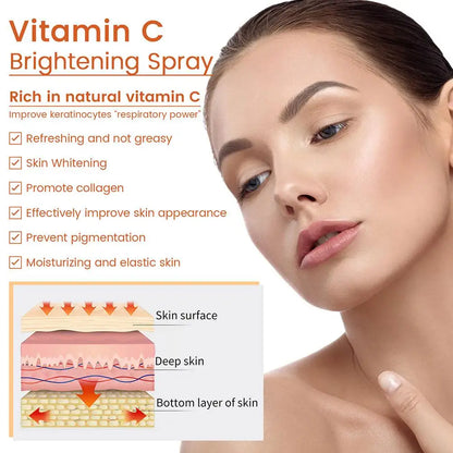 Polypeptide Face Serum Anti-wrinkle Lightening Skin Deep Hydration Moisturizing Smoothing Anti-Aging Facial Serum Skin Care