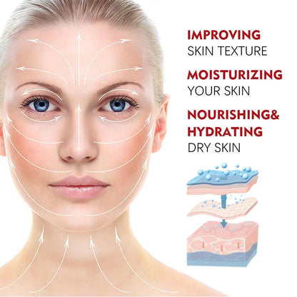 3pcs/set Retinol Wrinkle Remover Face Cream Firming Lifting Anti Aging Fade Fine Lines Moisturizing Whitening Repair Skin Cream